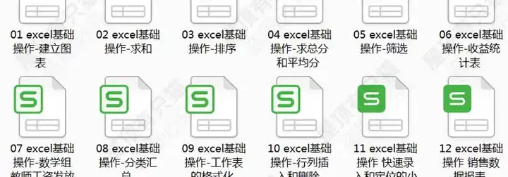 150套excel练习素材【训练试题及答案】题库函数公式表格练习题实操基础数据透视图表制作【电商热销789】