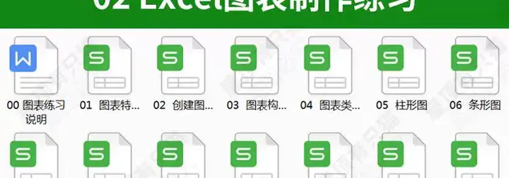 150套excel练习素材【训练试题及答案】题库函数公式表格练习题实操基础数据透视图表制作【电商热销789】