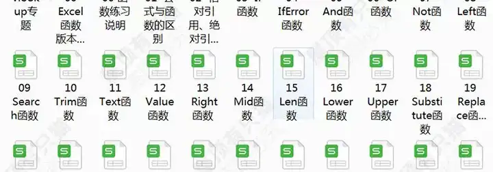 150套excel练习素材【训练试题及答案】题库函数公式表格练习题实操基础数据透视图表制作【电商热销789】