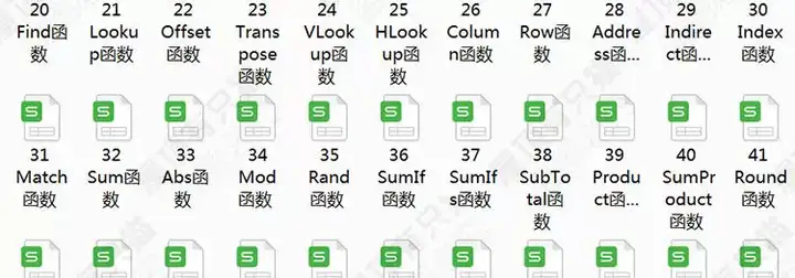 150套excel练习素材【训练试题及答案】题库函数公式表格练习题实操基础数据透视图表制作【电商热销789】