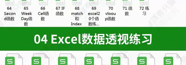 150套excel练习素材【训练试题及答案】题库函数公式表格练习题实操基础数据透视图表制作【电商热销789】