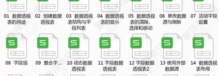 150套excel练习素材【训练试题及答案】题库函数公式表格练习题实操基础数据透视图表制作【电商热销789】