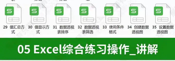 150套excel练习素材【训练试题及答案】题库函数公式表格练习题实操基础数据透视图表制作【电商热销789】