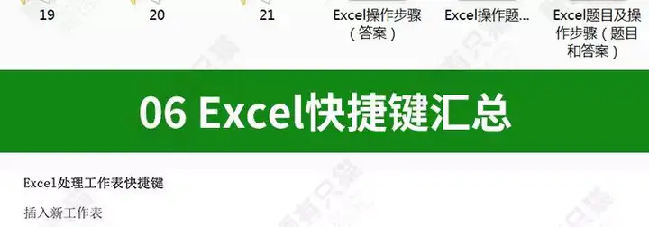 150套excel练习素材【训练试题及答案】题库函数公式表格练习题实操基础数据透视图表制作【电商热销789】