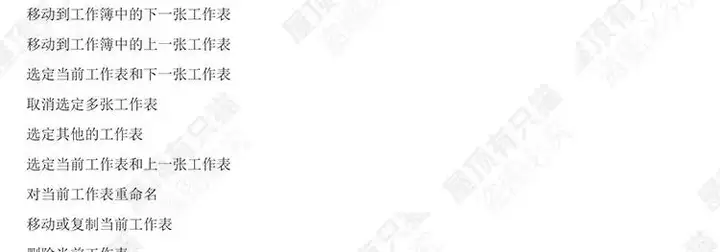 150套excel练习素材【训练试题及答案】题库函数公式表格练习题实操基础数据透视图表制作【电商热销789】