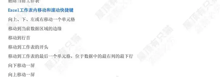 150套excel练习素材【训练试题及答案】题库函数公式表格练习题实操基础数据透视图表制作【电商热销789】