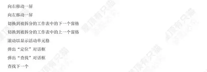 150套excel练习素材【训练试题及答案】题库函数公式表格练习题实操基础数据透视图表制作【电商热销789】