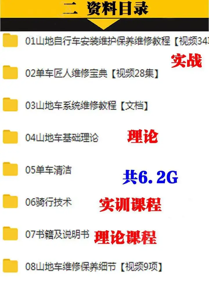山地自行车维修教程-山地车维修保养视频教程组装变速调试修理技巧教学【电商热销822】