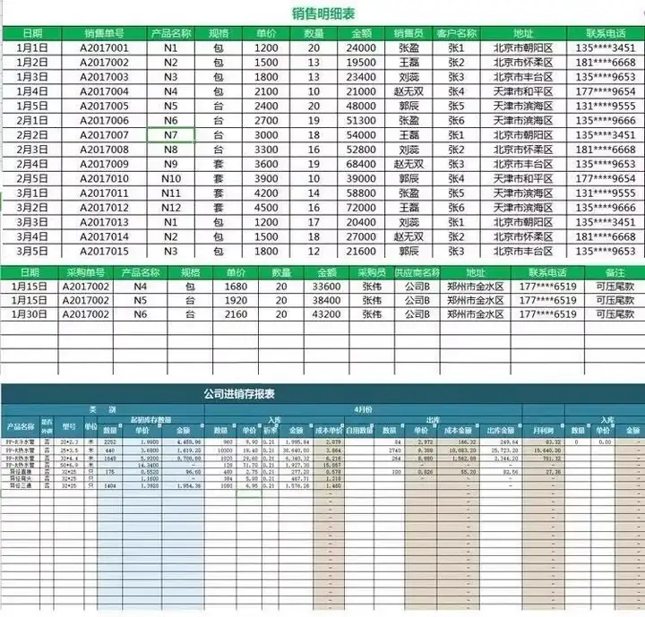 80款进销存excel表格模板-进销存管理系统excel表格模板商品库存管理进出货入库明细表模板【电商热销583】