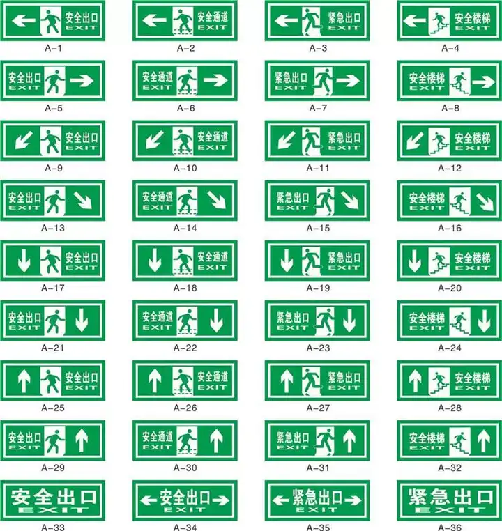 3300款安全标识图标AI/CDR/EPS格式-安全标牌标志警告禁止LOGO箭头标识【电商热销916】