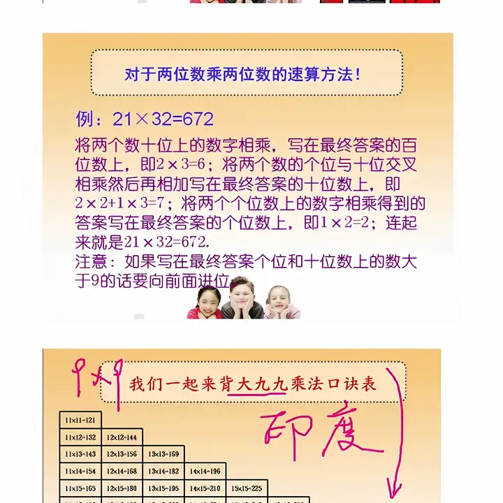 小学速算特训课-小学数学口算心算手脑速算技巧视频教学课程【电商热销581】