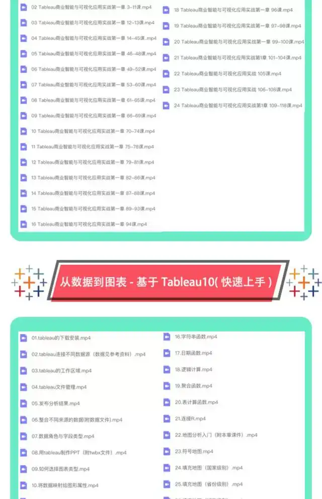 Tableau软件教学视频教程-Tableau数据分析视频教程 数据透视可视化入门到精通在线课程【电商热销758】