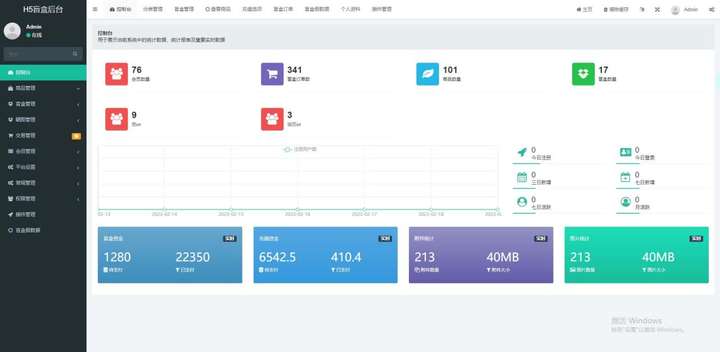 数码盲盒项目【全套源码+详细教程】，抖音最火外面卖2000