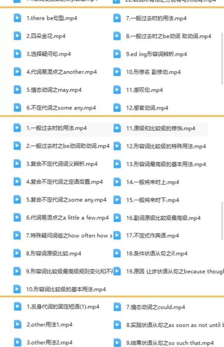240集小学初中英语语法动画视频教程搞定所有英语语法知识视频素材【电商热销522】