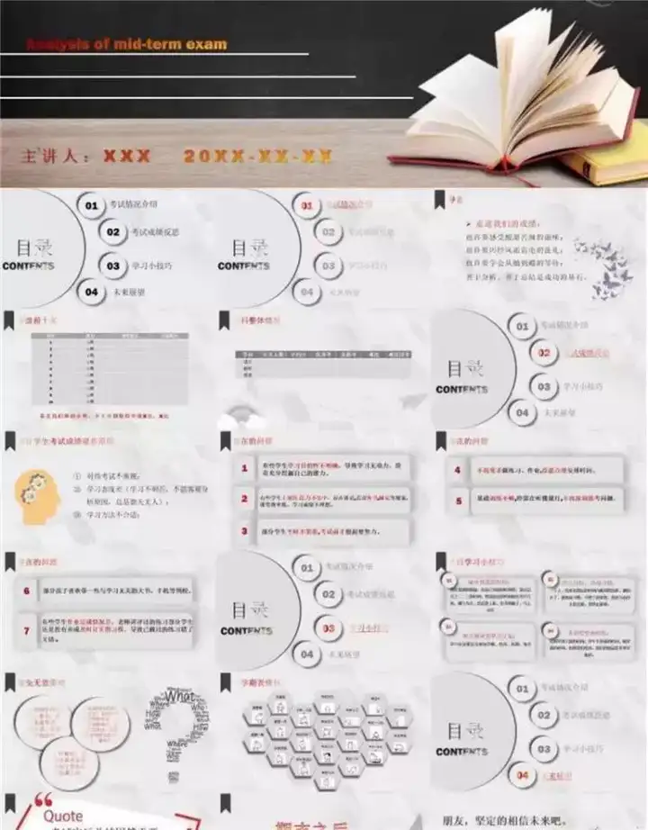 32款考试成绩总结分析PPT模板-中小学教师学校考试成绩质量分析会PPT模板【电商热销711】