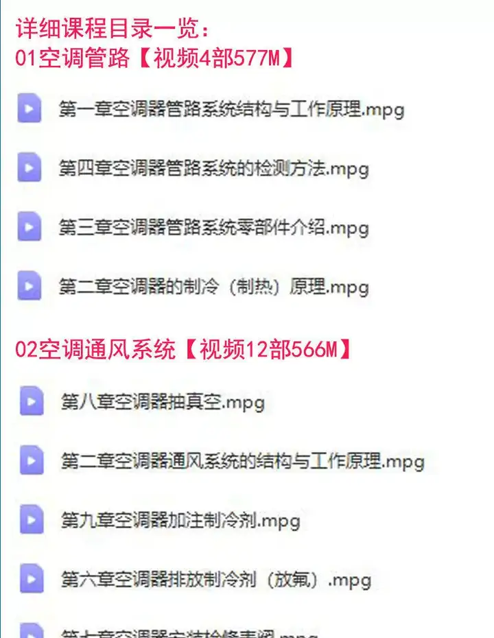 26.9G空调维修视频教程【全网最全】 空调拆解检修故障排查安装组装管道通风控制器