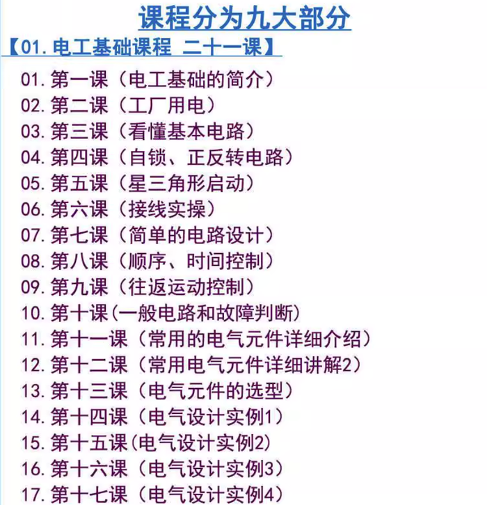 PLC视频教程-PLC编程入门工控零基础自学全套电气变频器触摸屏编程教学【电商热销709】