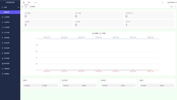 全新付费进群系统源码【完整版无加密】带定位功能