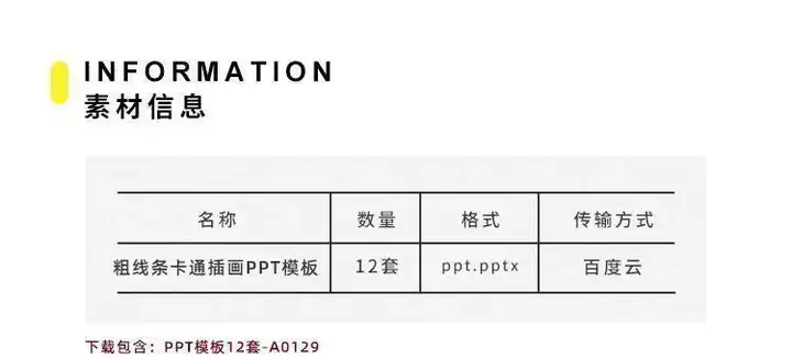 10000套粗线条卡通插画PPT模板-粗线条卡通插画PPT模版个人简历项目汇报简介绍毕业答辩教学课件【电商热销784】