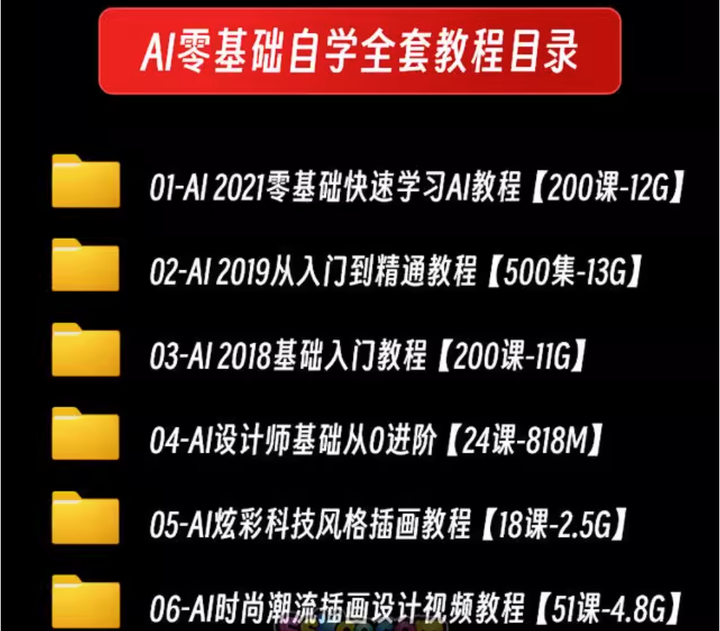 AI零基础自学全套课程-利用AI全技能课程平面潮流卡通插画设计零基础入门自学视频全套学习教程【电商热销691】