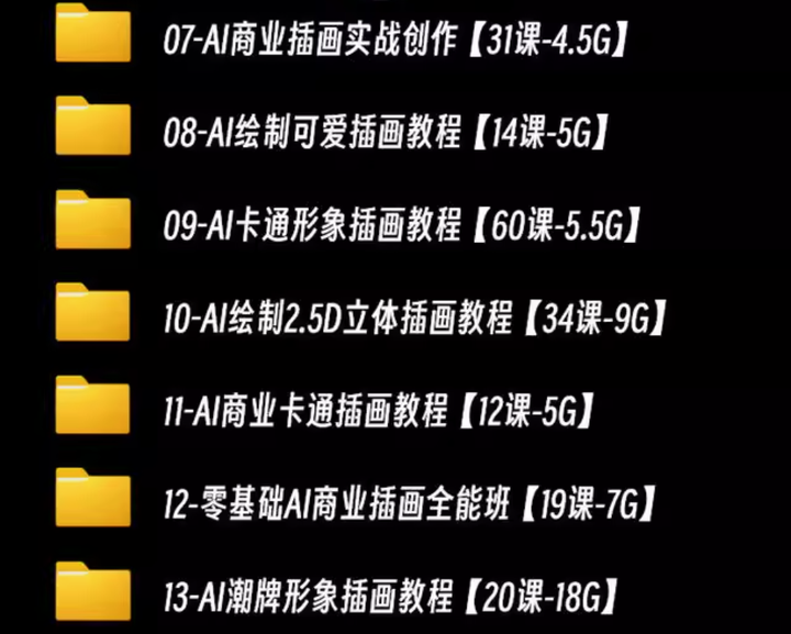 AI零基础自学全套课程-利用AI全技能课程平面潮流卡通插画设计零基础入门自学视频全套学习教程【电商热销691】