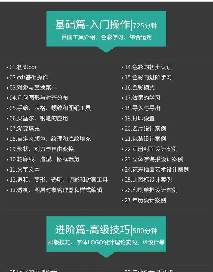 cdr教程视频Coreldraw软件平面广告排版设计零基础到精通自学课程【电商热销561】