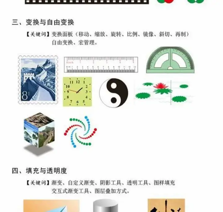 cdr教程视频Coreldraw软件平面广告排版设计零基础到精通自学课程【电商热销561】