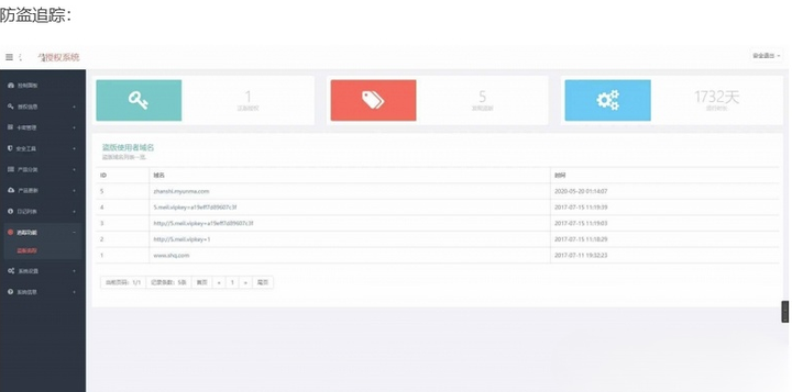 PHP授权验证与更新系统：双授权系统源码+在线加密系统的完美结合
