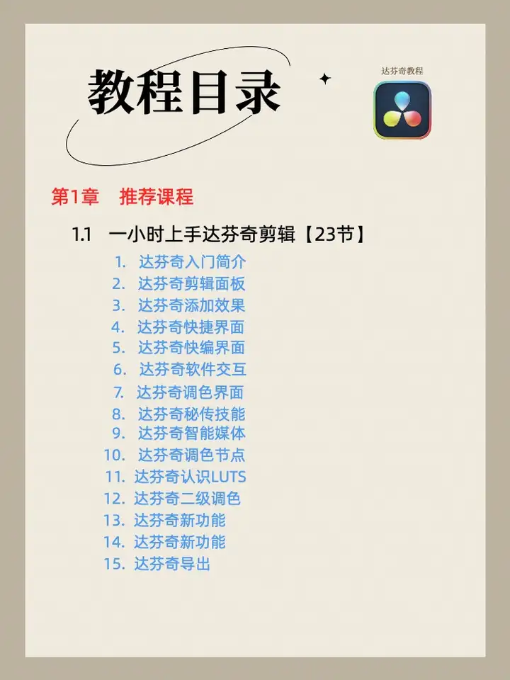 达芬奇实战教程【从入门到精通】达芬奇调色基础入门到精通自学全套视频教程【电商热销584】