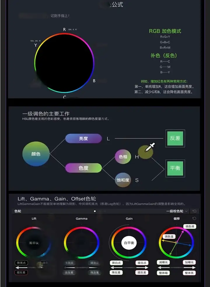 达芬奇实战教程【从入门到精通】达芬奇调色基础入门到精通自学全套视频教程【电商热销584】