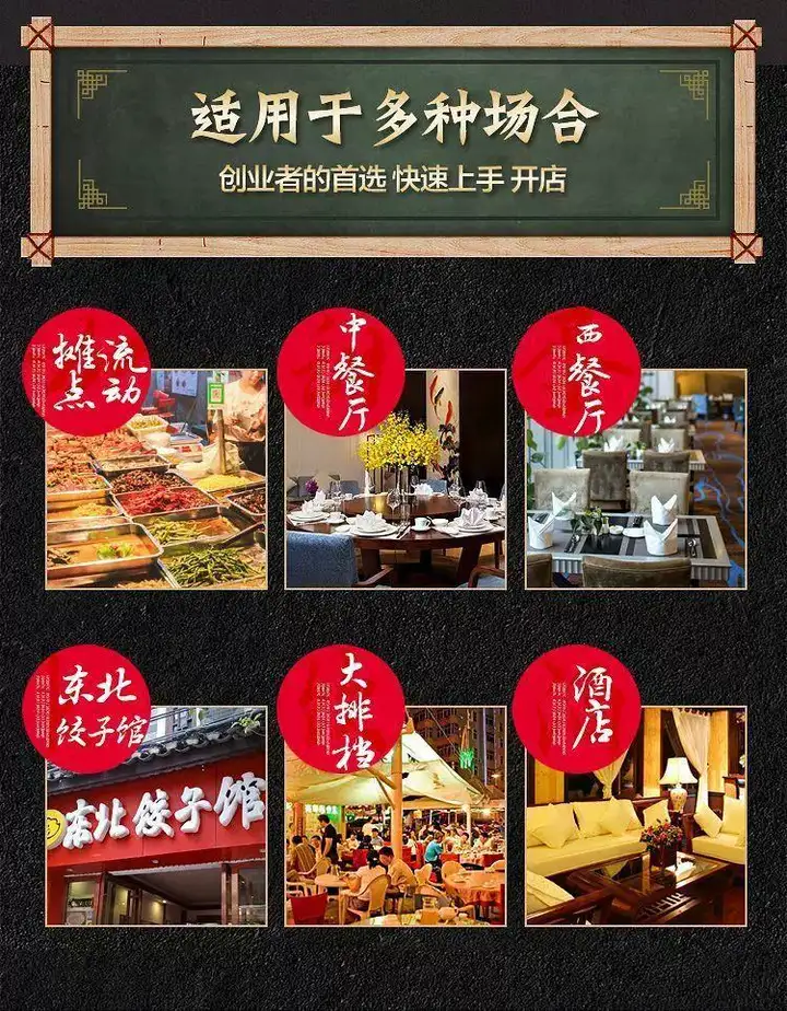 正宗四川凉拌菜教程资料-凉菜调料配方凉拌菜秘制商用小吃卤菜技术商用视频教程【电商热销627】