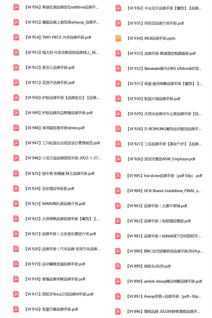 900+品牌VI手册-企业大厂手册鉴赏世界500强视觉识别标准VI资料合集pdf【电商热销596】