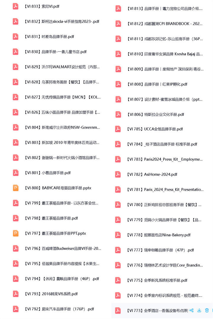 900+品牌VI手册-企业大厂手册鉴赏世界500强视觉识别标准VI资料合集pdf【电商热销596】