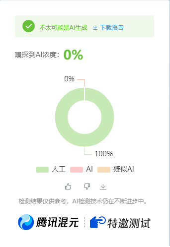 2025公众号高效创收快速通道，三分钟搞定原创爆文，助力日产300+