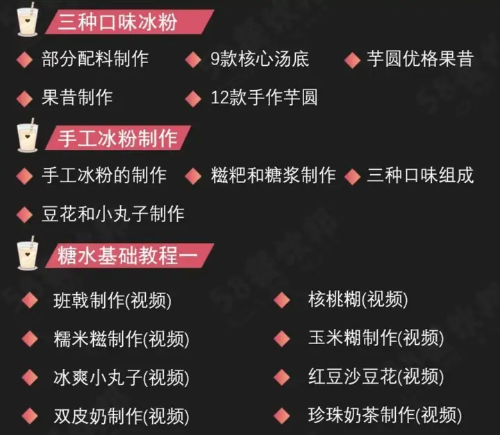 网红大桶糖水技术配方海南摆摊小吃奶茶水果茶广式制作教程商用【电商热销439】