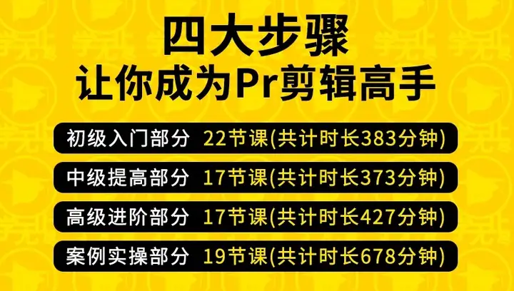PR全套视频教程【从入门到精通】学习premiere pro教学视频剪辑软件课程练习素材【电商热销585】