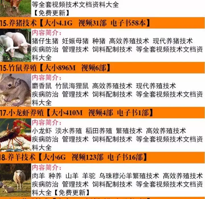 19种各类养殖畜牧技术视频资料-养殖技术鸡鸭鹅兔猪牛羊蝎子蚯蚓黄鳝泥鳅鱼类等家禽视频教程大全【电商热销51】