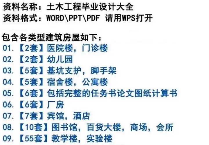 700+套6.88G土木工程毕业设计范本-开题报告计算书预算书建筑结构施工方案设计图纸【电商热销26】