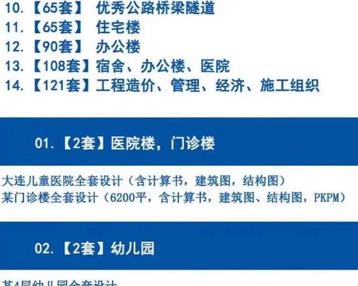 700+套6.88G土木工程毕业设计范本-开题报告计算书预算书建筑结构施工方案设计图纸【电商热销26】