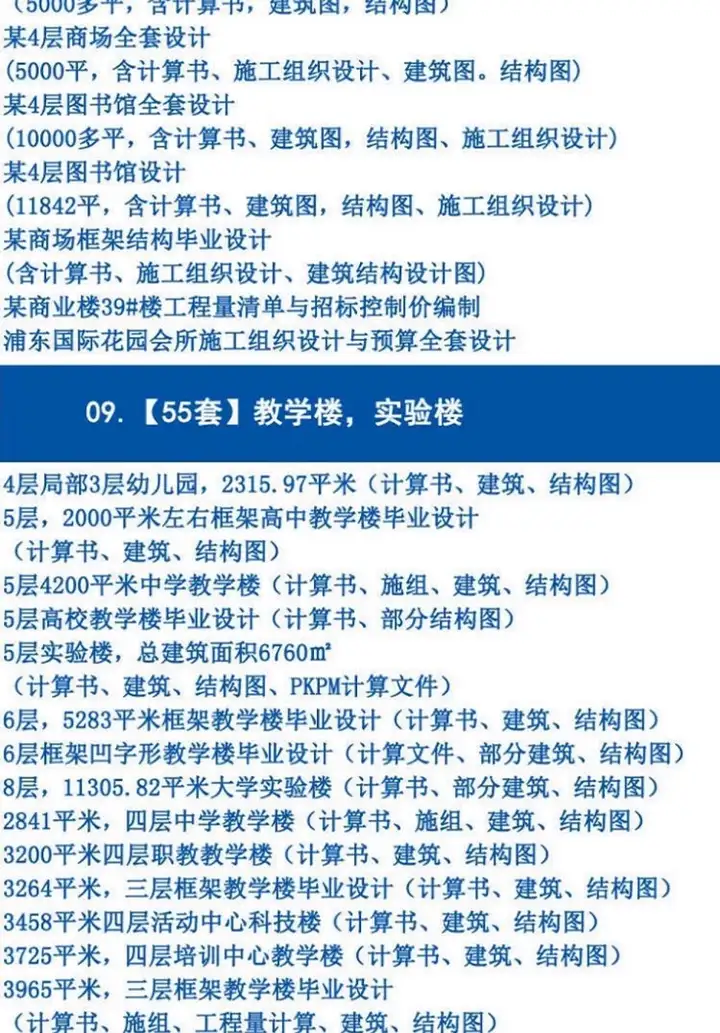 700+套6.88G土木工程毕业设计范本-开题报告计算书预算书建筑结构施工方案设计图纸【电商热销26】