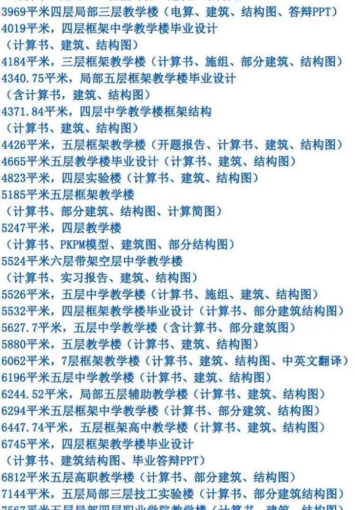 700+套6.88G土木工程毕业设计范本-开题报告计算书预算书建筑结构施工方案设计图纸【电商热销26】