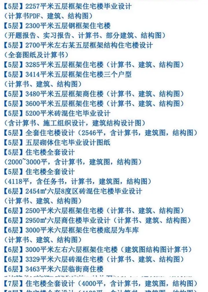700+套6.88G土木工程毕业设计范本-开题报告计算书预算书建筑结构施工方案设计图纸【电商热销26】