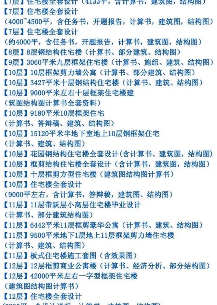 700+套6.88G土木工程毕业设计范本-开题报告计算书预算书建筑结构施工方案设计图纸【电商热销26】