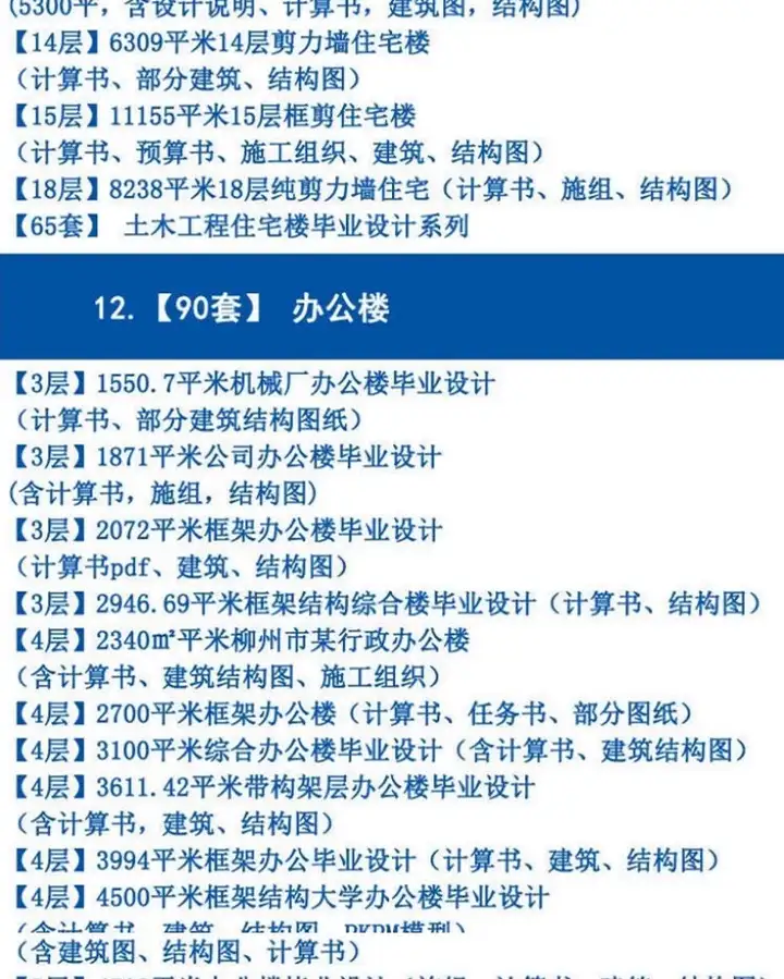 700+套6.88G土木工程毕业设计范本-开题报告计算书预算书建筑结构施工方案设计图纸【电商热销26】