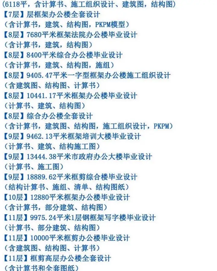 700+套6.88G土木工程毕业设计范本-开题报告计算书预算书建筑结构施工方案设计图纸【电商热销26】