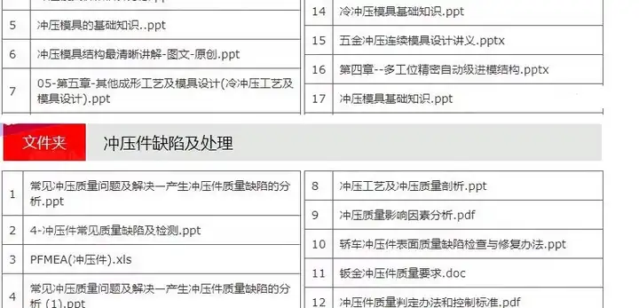 126套钣金设计资料-钣金模具结构设计五金工艺流程压钣金表面缺陷处理资料【电商热销28】
