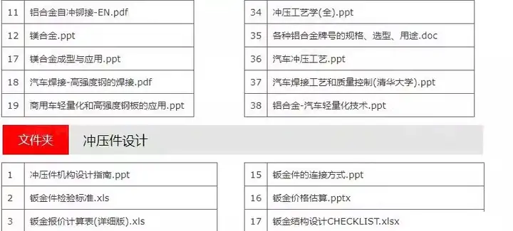 126套钣金设计资料-钣金模具结构设计五金工艺流程压钣金表面缺陷处理资料【电商热销28】