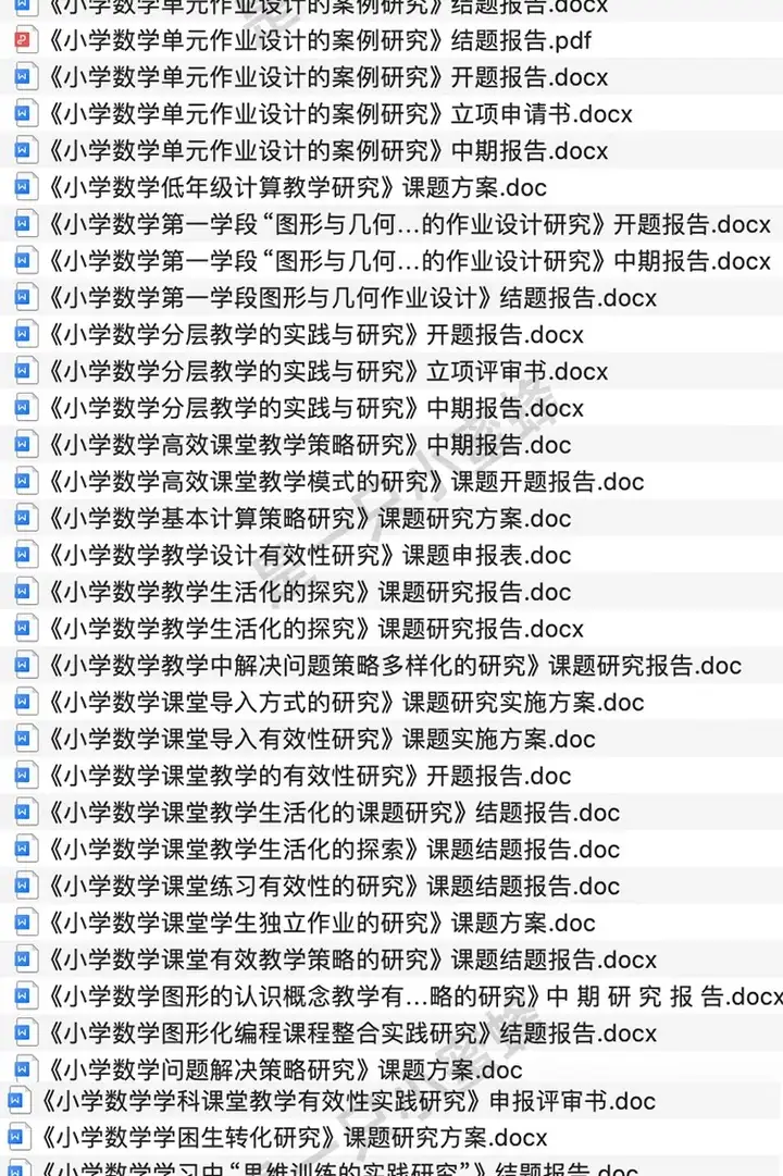 140份小学数学课题研究报告-小课题开题结题报告工作方案素材资料范文【电商热销23】