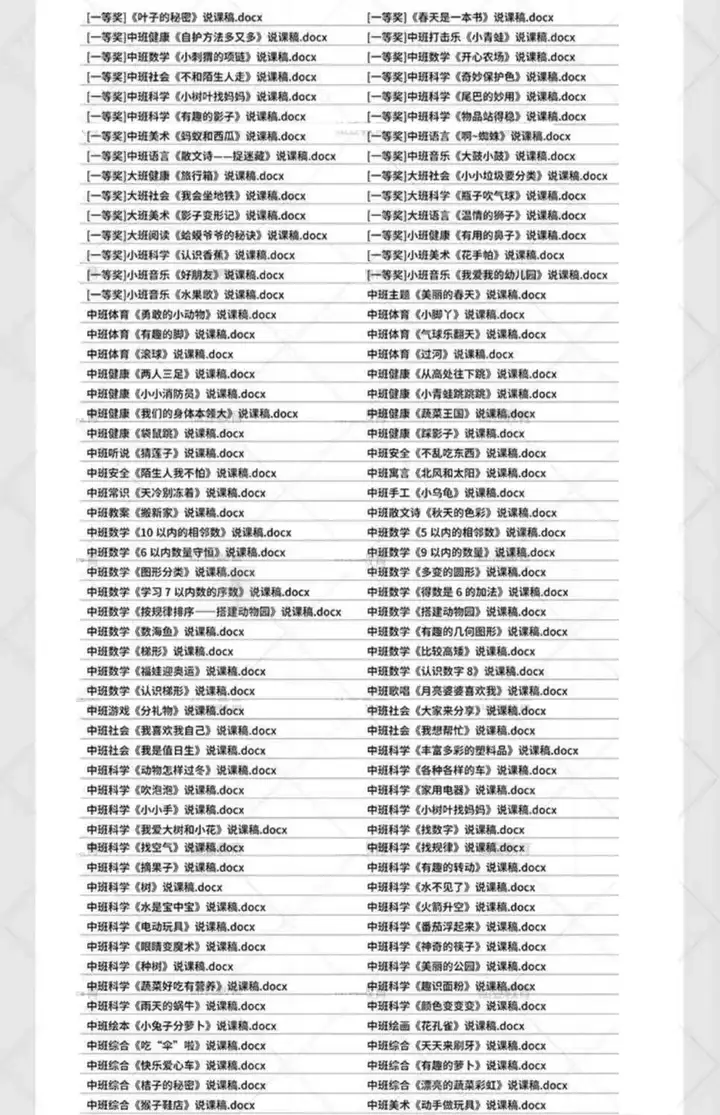 550篇幼儿园优秀说课稿小中大班语言科学艺术社会健康说课稿PPT电子版【电商热销22】