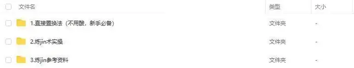 全套黄金提炼教程-废旧电子垃圾手机CPU元器件废料镀金料提炼黄金教程【电商热销21】